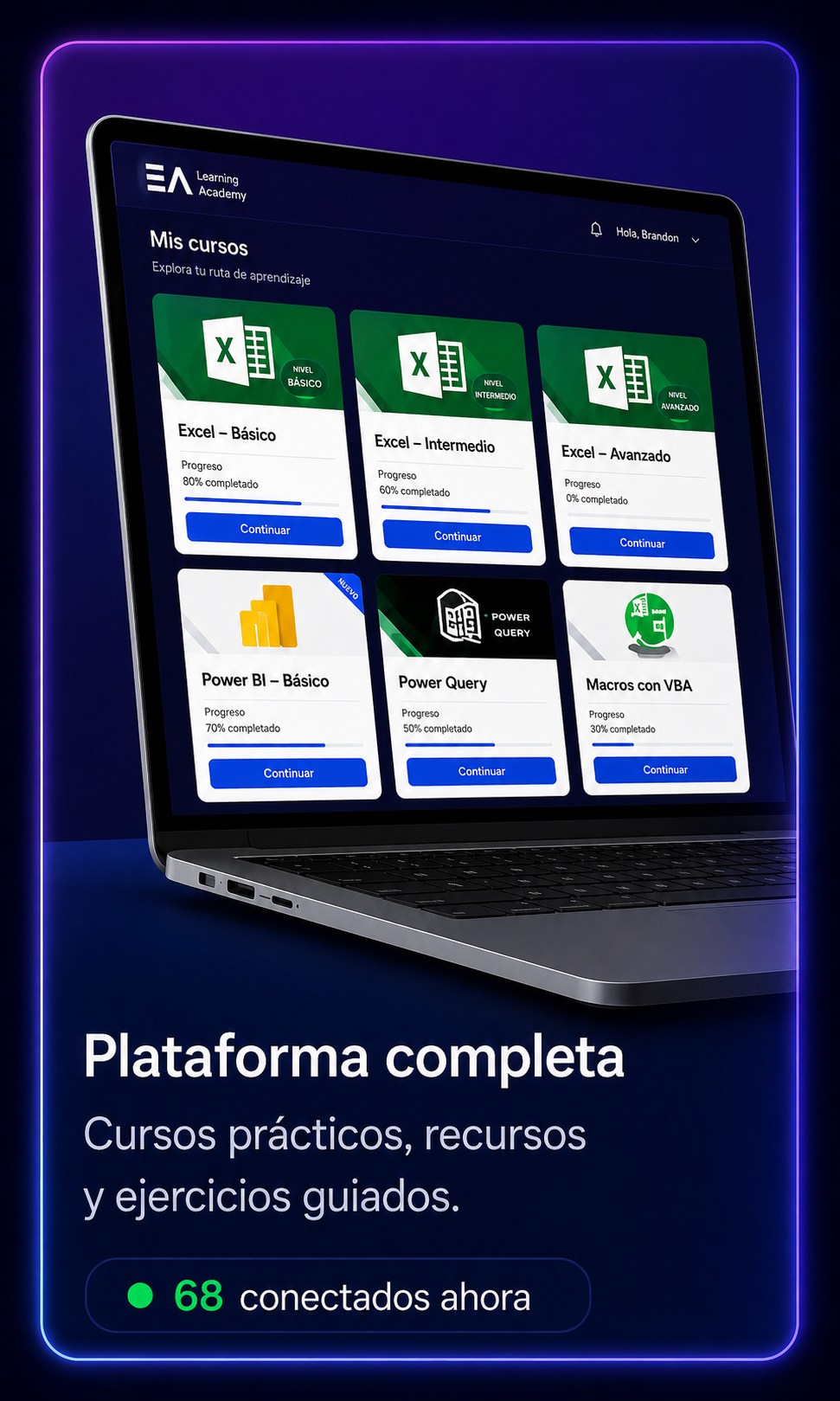 Plataforma completa